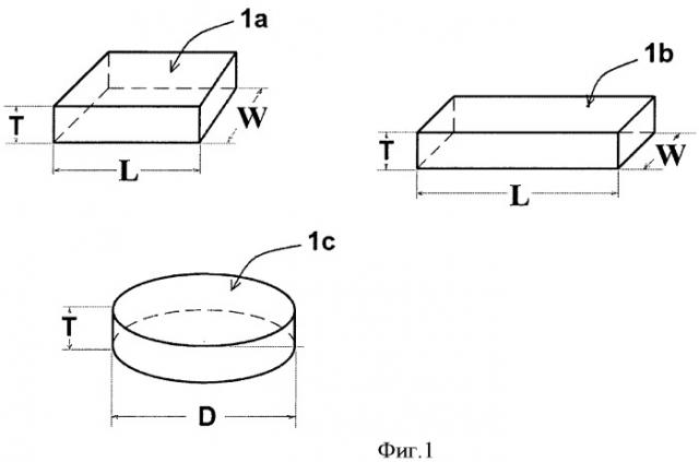 Термический распределитель для охлаждающих устройств на тепловых трубах и водяных охлаждающих устройствах (патент 2433505)