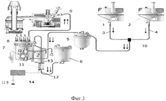 Двухтопливная система питания автотракторного дизеля (патент 2615880)
