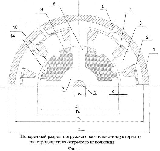 Гидравлическая система охлаждения погружного вентильно-индукторного электродвигателя открытого исполнения (патент 2469453)