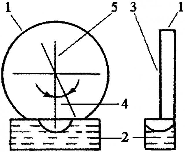 Способ контроля угла крена оружия оптическим прицелом (патент 2600291)