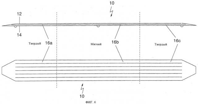 Пластина и корпус лыжного крепления (патент 2541951)