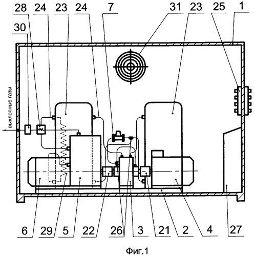 Мобильная многофункциональная тепловая станция (патент 2331823)