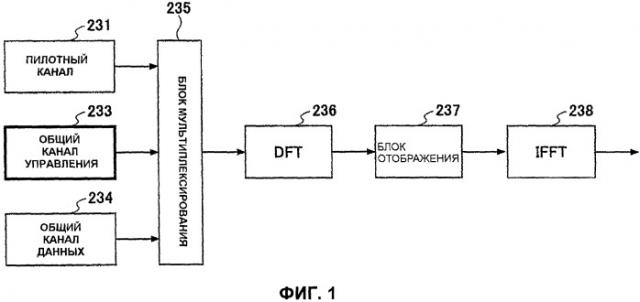 Передающее устройство и приемное устройство (патент 2426239)
