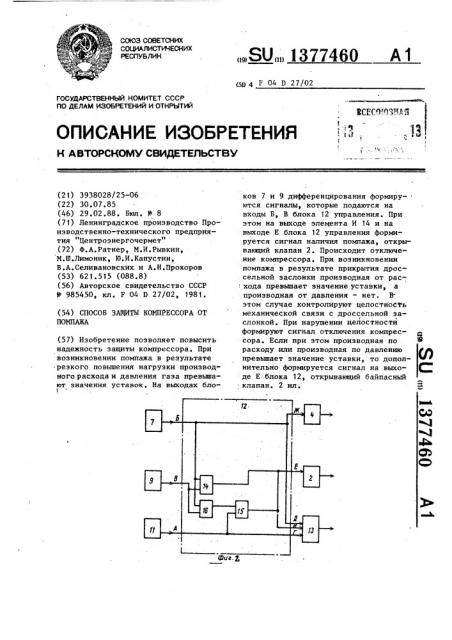 Способ защиты компрессора от помпажа (патент 1377460)