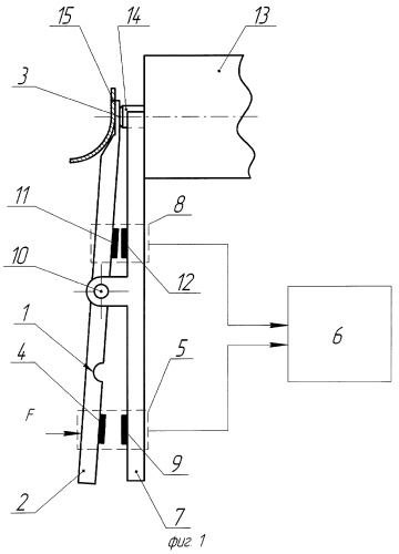 Устройство для контроля контактного давления (патент 2319123)