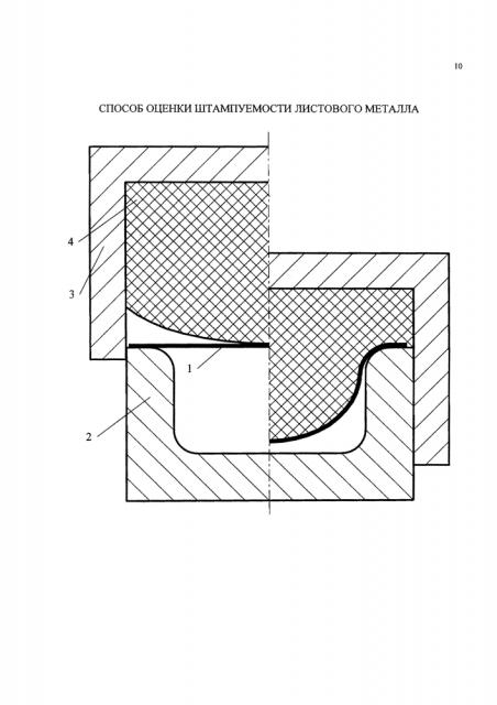 Способ оценки штампуемости листового материала (патент 2621324)