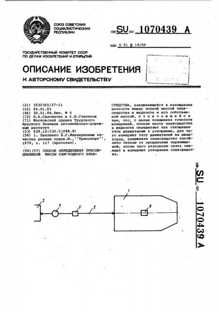 Способ определения присоединенной массы самоходного плавсредства (патент 1070439)