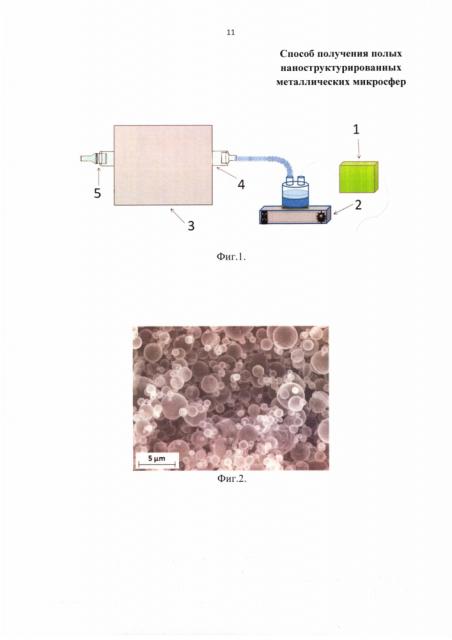 Способ получения полых наноструктурированных металлических микросфер (патент 2652202)