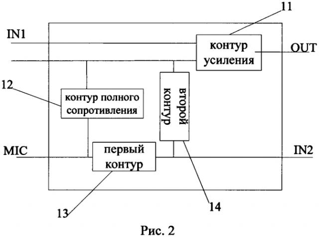 Устройство адаптера аудиосигнала, система обнаружения интерфейса адаптера аудиосигнала и маркер электронной подписи (патент 2591226)