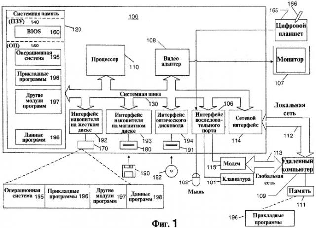 Разделитель чернил и интерфейс соответствующей прикладной программы (патент 2358316)
