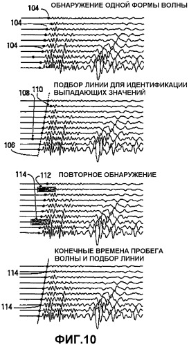 Способы и системы для обнаружения вступлений, представляющих интерес (патент 2421757) Способы и системы для обнаружения вступлений, представляющих интерес (патент 2421757)