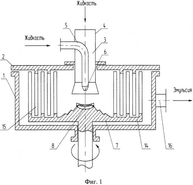 Роторно-пульсационный аппарат (патент 2639799)