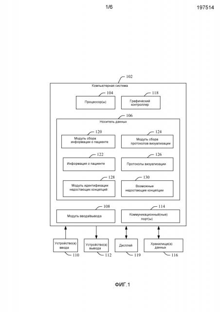Идентификация медицинских концепций для выбора протокола визуализации (патент 2626898)