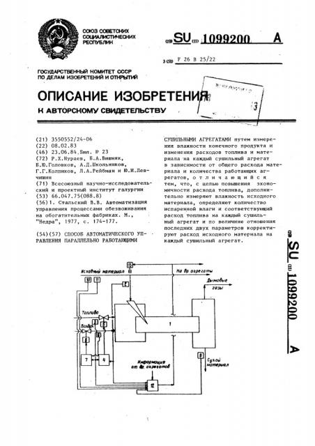 Способ автоматического управления параллельно работающими сушильными агрегатами (патент 1099200)