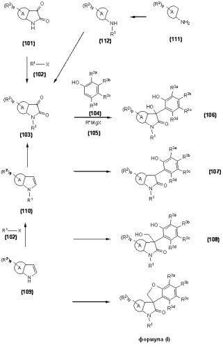 Спирогетероциклические соединения и их применение в качестве терапевтических средств (патент 2428424)