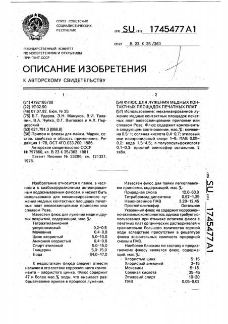 Флюс для лужения медных контактных площадок печатных плат (патент 1745477)