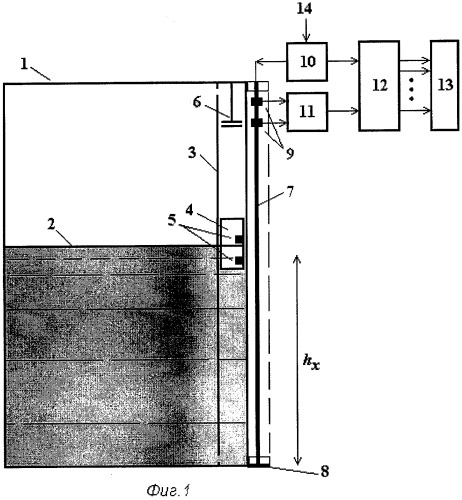 Ультразвуковой уровнемер (патент 2298154)