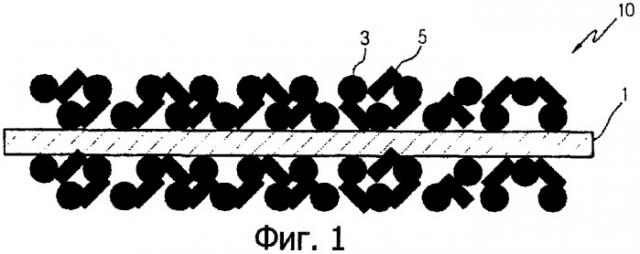 Органический/неорганический композитный сепаратор и электрохимическое устройство, его содержащее (патент 2460177)
