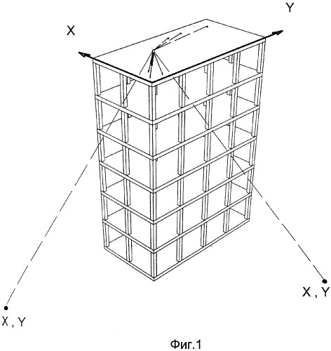 Способ корректировки измерений при детальных разбивочных работах на высоких монтажных горизонтах (патент 2269095)