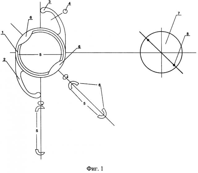 Искусственный хрусталик глаза (патент 2629543)