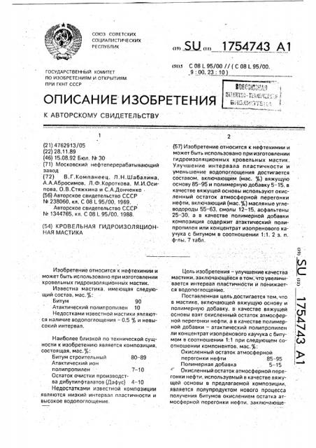 Кровельная гидроизоляционная мастика (патент 1754743)