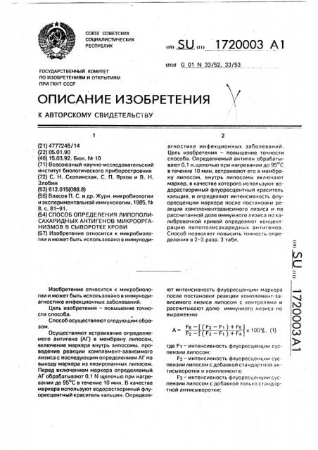 Способ определения липополисахаридных антигенов микроорганизмов в сыворотке крови (патент 1720003)