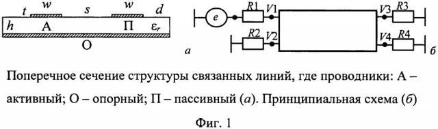 Способ трассировки печатных проводников цепей с резервированием (патент 2603850)