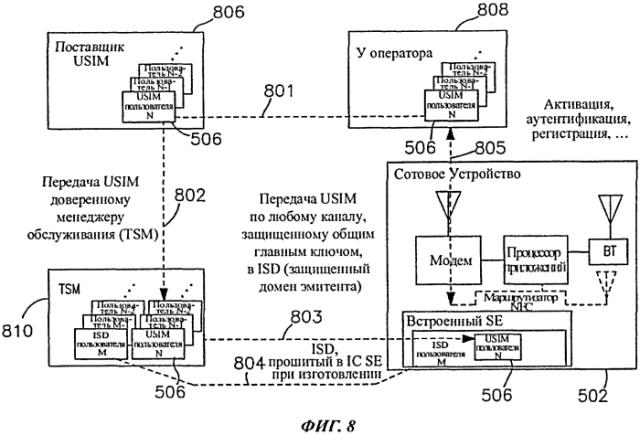 Устройство и способ аутентификации в беспроводной сети (патент 2574844)