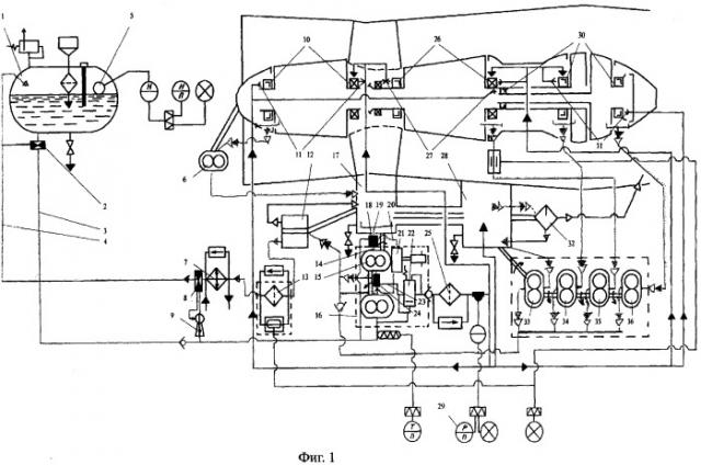 Система смазки авиационного гтд (патент 2323358)