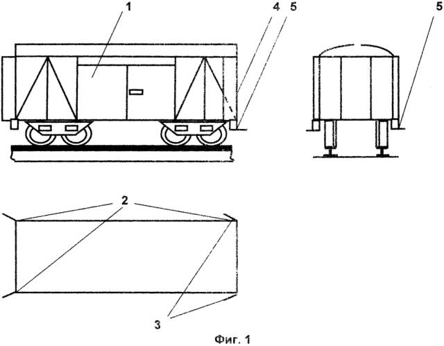 Способ снижения сопротивления движению железнодорожного состава (патент 2644812)