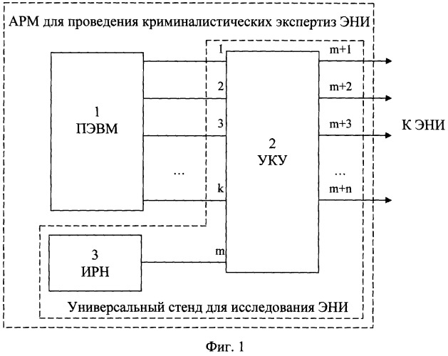 Автоматизированное рабочее место для проведения криминалистических экспертиз электронных носителей информации (патент 2297664)