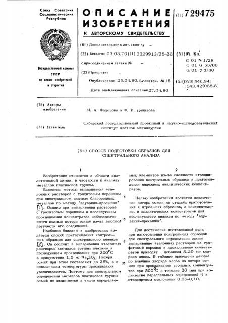 Способ подготовки образцов для спектрального анализа (патент 729475)