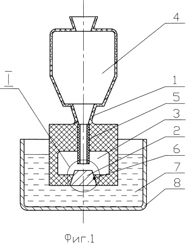 Устройство для изготовления отливок с монокристаллической структурой (патент 2314178)