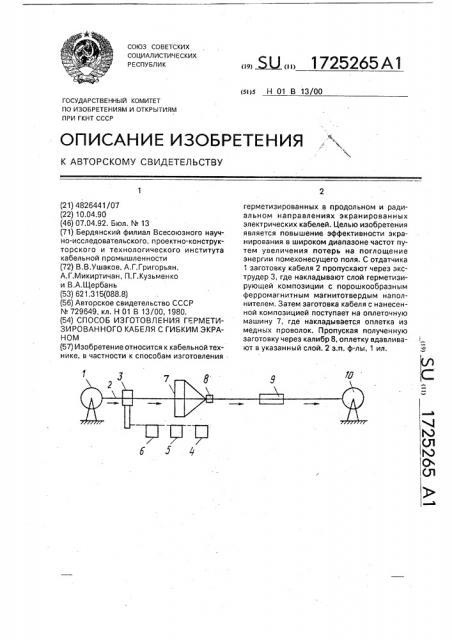 Способ изготовления герметизированного кабеля с гибким экраном (патент 1725265)