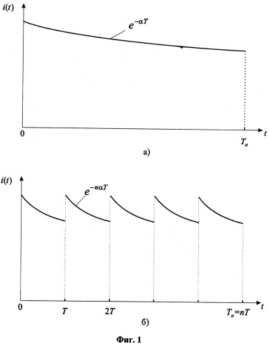 Способ масс-анализа с преобразованием фурье (патент 2542723)