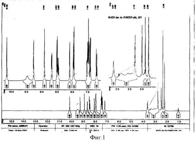 Рентгеноаморфная безводная модификация 4-[(4-метил-1-пиперазинил)метил]-n-[4-метил-3-[[4-(3-пиридинил)-2-пиримидинил]-амино]-фенил]бензамида метансульфоната и способ ее получения (патент 2365587)
