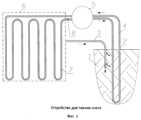 Устройство для таяния снега (патент 2498006)