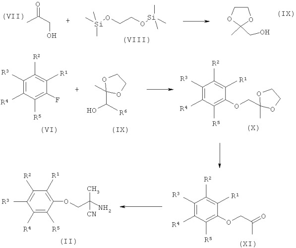 Амидоацетонитрильные производные, содержащие их фармацевтические композиции и их применение в изготовлении лекарственного средства (патент 2425825)