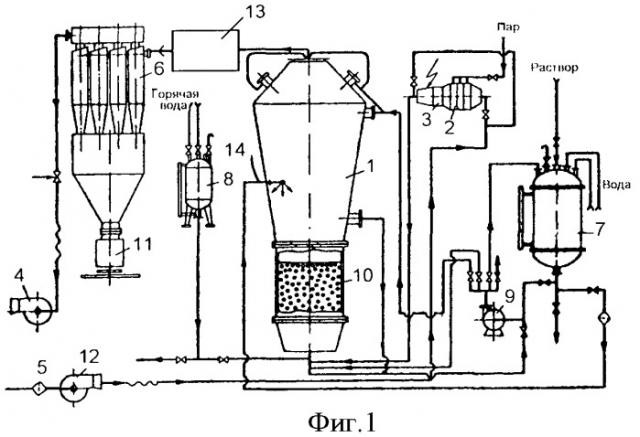 Сушилка с инертной насадкой (патент 2347162)