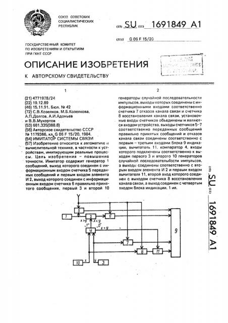 Имитатор системы связи (патент 1691849)