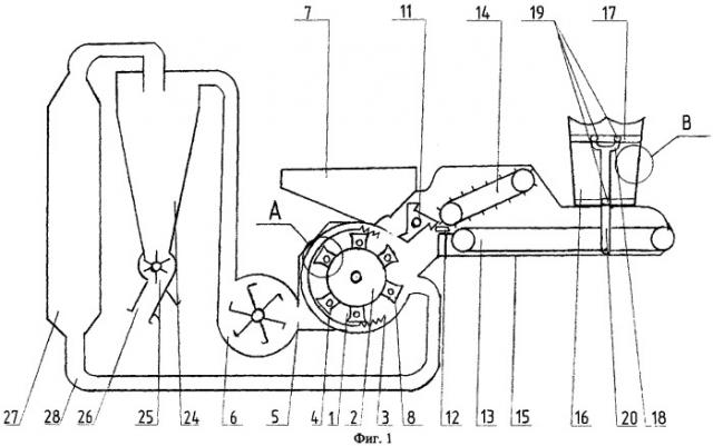 Измельчитель кормового материала (патент 2306695)