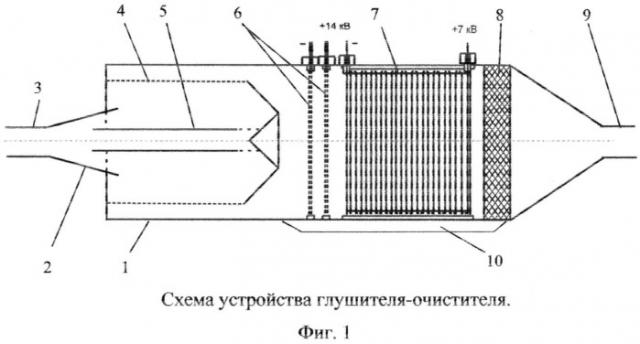 Глушитель-очиститель отработавших газов (патент 2541481)