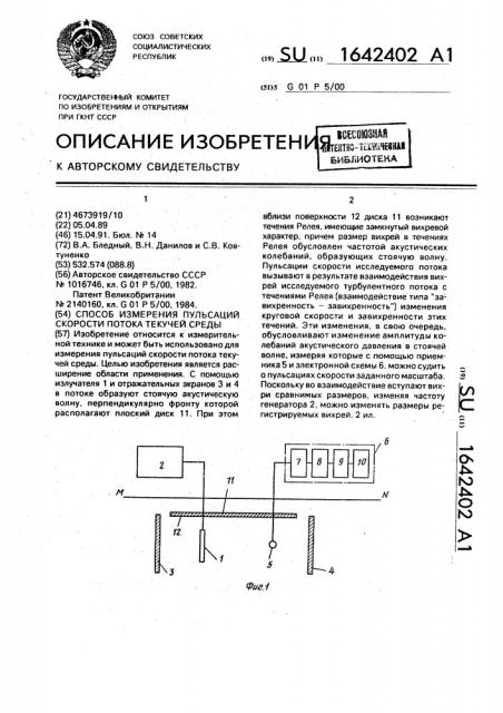 Способ измерения пульсаций скорости потока текучей среды (патент 1642402)