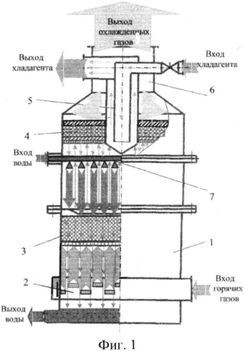 Контактный теплоутилизатор с каплеуловителем (патент 2561791)