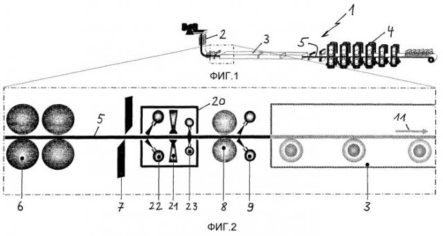 Способ и устройство для обработки поверхности слябов в производственной линии (патент 2522409)