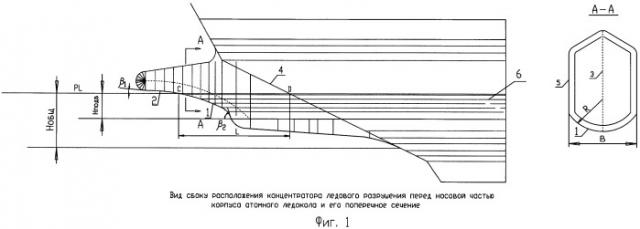 Носовая оконечность корпуса арктического ледокола (патент 2458812)