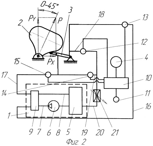 Устройство для автоматического регулирования технологического процесса почвообрабатывающей машины (патент 2472328)