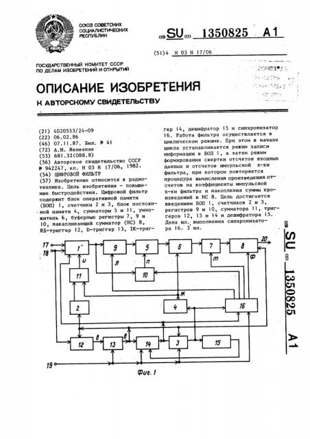 Цифровой фильтр (патент 1350825)