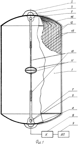Композиционный бак для агрессивной жидкости повышенной живучести с волоконно-оптической матрицей (патент 2305653)
