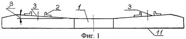 Способ изготовления железобетонных шпал (патент 2323086)